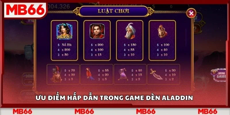 Ưu điểm hấp dẫn trong game đèn aladdin&nbsp;